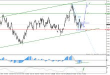 nzdcadD1.png