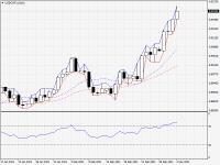 USDCHF.aDaily.png