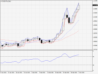 EURCHF.aDaily.png