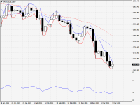 XAUUSD.aDaily.png