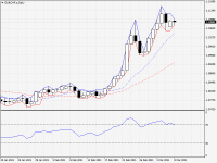 EURCHF.aDaily.png