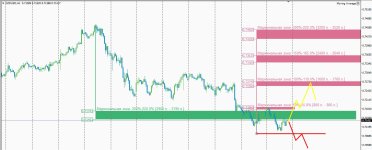 nzdusd.jpg