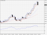 USDCHF.aDaily.png