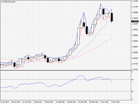 EURCHF.aDaily.png