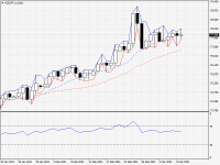 NZDJPY.aDaily.png