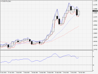 EURCHF.aDaily.png