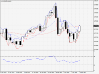 AUDUSD.aDaily.png