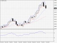 USDCHF.aDaily.png