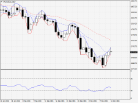 XAUUSD.aDaily.png