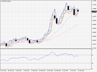 EURCHF.aDaily.png