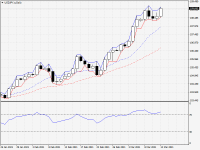 USDJPY.aDaily.png