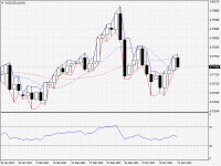 AUDUSD.aDaily.png