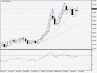 EURCHF.aDaily.png