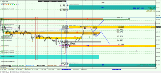 USDJPY D1.png