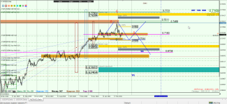 NZDUSD D1.png