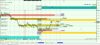 USDCHF D1.png