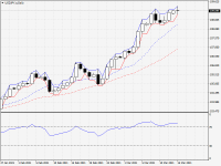 USDJPY.aDaily.png