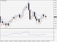 AUDUSD.aDaily.png