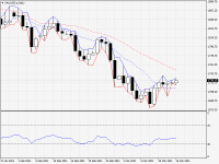 XAUUSD.aDaily.png