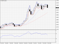 EURCHF.aDaily.png