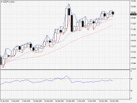 NZDJPY.aDaily.png