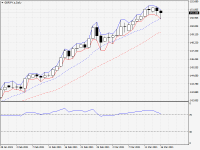 GBPJPY.aDaily.png