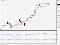 USDJPY.aDaily.png