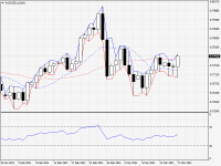 AUDUSD.aDaily.png