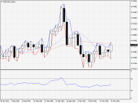 NZDUSD.aDaily.png