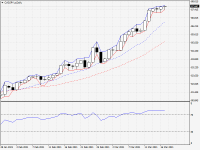 CADJPY.aDaily.png