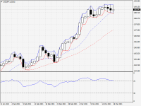 USDJPY.aDaily.png