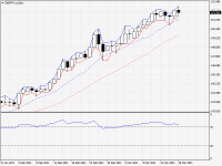 GBPJPY.aDaily.png