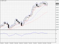 USDJPY.aDaily.png