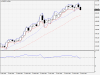 GBPJPY.aDaily.png