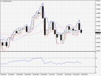 AUDUSD.aDaily.png