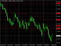 USDCADDaily.png