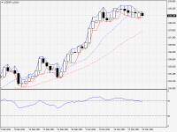 USDJPY.aDaily.png