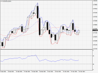 AUDUSD.aDaily.png