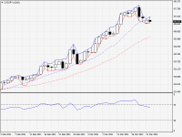 CADJPY.aDaily.png