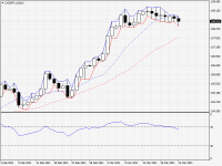 USDJPY.aDaily.png