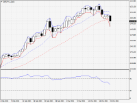 GBPJPY.aDaily.png