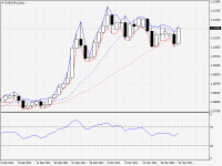 EURCHF.aDaily.png