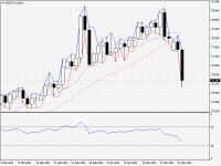 NZDJPY.aDaily.png