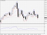 AUDUSD.aDaily.png