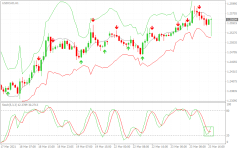 USDCADH1.png