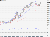 CADCHF.aDaily.png