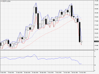 NZDJPY.aDaily.png