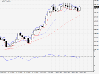 USDJPY.aDaily.png