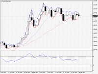 EURCHF.aDaily.png