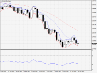 EURCAD.aDaily.png